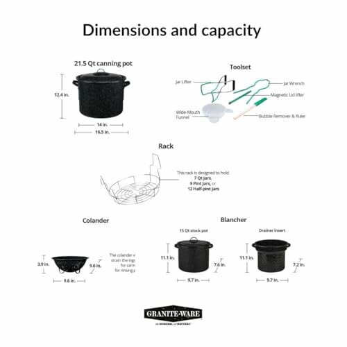 Diagram showing dimensions and capacity of Granite-Ware canning kit including pot, rack, colander, and blancher.